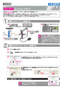 説明書 アイ·オー·データ WN-G54/R4-M ルーター