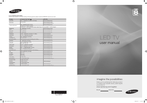 Brugsanvisning Samsung UE46B8050XW LED TV