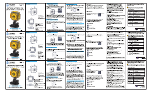Manual Imperii Electronics ES.00.0250.06 Action Camera