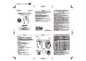 説明書 デジオツー MUS-BKF131SL マウス