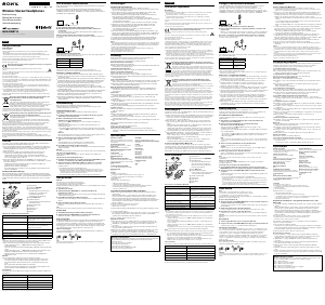 Priročnik Sony MDR-NWBT10 Slušalka