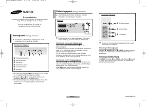 Brugsanvisning Samsung CW-29Z574N TV