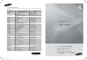 Bruksanvisning Samsung PS42A466P2W Plasma-TV