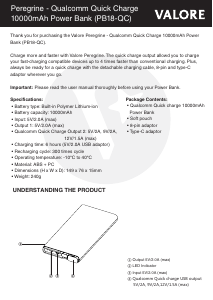 Manual Valore PB18-QC Portable Charger