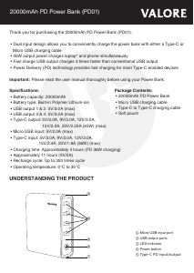 Manual Valore PD01 Portable Charger