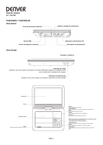 Manual de uso Denver MT-1084NB Reproductor DVD