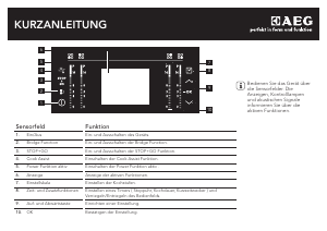 Bedienungsanleitung AEG HKM89400XG Kochfeld