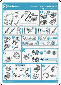 Manual de uso Electrolux ESP74GREEN Aspirador