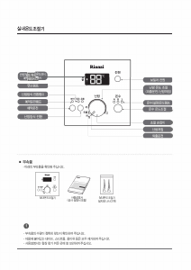 사용 설명서 린나이 RBMC43 서모스탯
