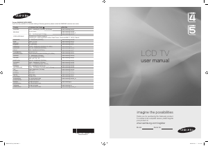 Kullanım kılavuzu Samsung LE22B450C4W LCD televizyon