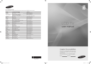 Bruksanvisning Samsung LE52A856S1M LCD TV