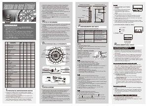Manuale Echowell LC_120 Bersaglio per freccette