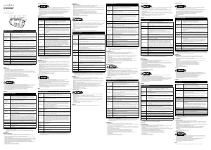 Manuale Nedis CLAR005BK Sveglia