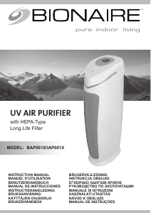 Руководство Bionaire IAP001X Очиститель воздуха