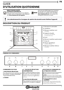 Mode d’emploi Bauknecht HIS3 EI8V2 IN Four