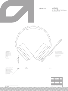 Bruksanvisning Astro A10 (for PC) Headsett