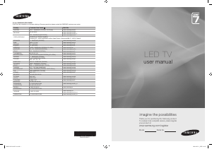 Manuale Samsung UE46B7000WP LED televisore