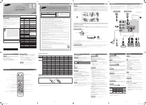 Manual Samsung UA32J4100AR LED Television
