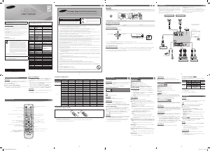 Manual Samsung UA40FH5000R LED Television