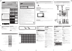 Manual Samsung UA48J5000AR LED Television