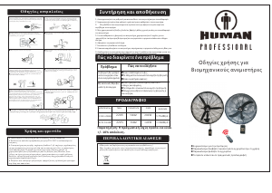 Εγχειρίδιο Human FLW500HR Ανεμιστήρας