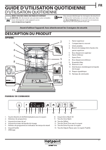 Mode d’emploi Hotpoint-Ariston HIS 7030 WEL Lave-vaisselle