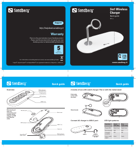 Manual Sandberg 441-29 Wireless Charger