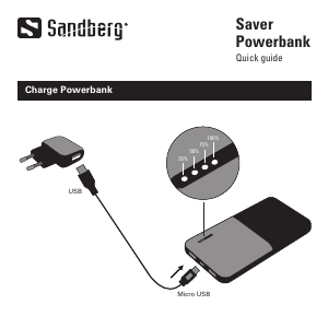 Brugsanvisning Sandberg 320-34 Bærbar oplader