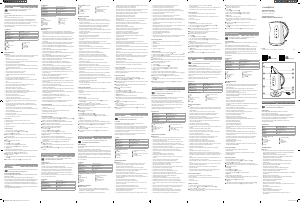 Käyttöohje Nedis KAWK130EWT Kattila