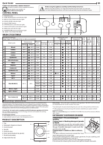 Handleiding Indesit MTWC 91283 W UK Wasmachine