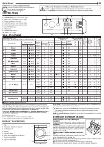 Bruksanvisning Indesit MTWA 81483 S UK Tvättmaskin