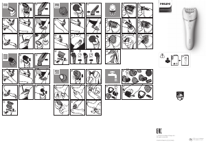 Mode d’emploi Philips BRE700 Epilateur