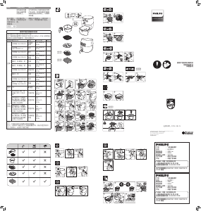 说明书 飞利浦 HD9742 油炸锅