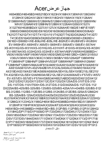 Käyttöohje Acer X128GH Projektori