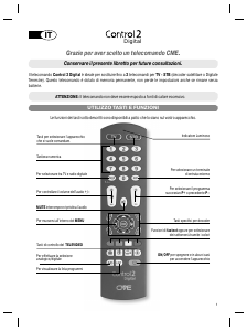 Manuale CME Control2 Digital Telecomando