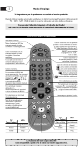 Manuale CME Control4 Telecomando