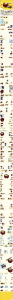 Bedienungsanleitung Sluban set M38-B0705F Food Court Nudel