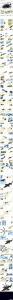 Manual Sluban set M38-B0752 Model Bricks Helicopter gunship