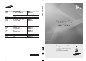 Bedienungsanleitung Samsung PS50C6500TP Plasma fernseher