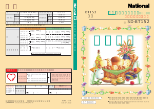 説明書 ナショナル SD-BT152 パンメーカー