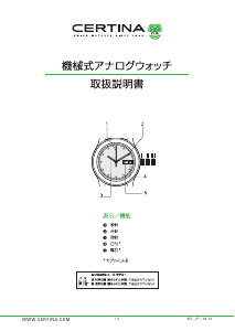 説明書 Certina Heritage C029.807.11.031.60 DS-1 Powermatic 80 時計