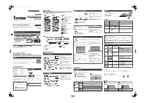 説明書 パナソニック DMP-BD90 ブルーレイプレイヤー