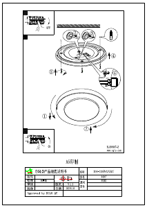 Bruksanvisning Eglo 94967 Lampa