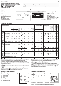 Handleiding Whirlpool BI WDWG 861484 EU Was-droog combinatie
