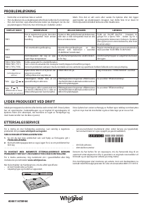 Bruksanvisning Whirlpool WS Q7360 NE Häll