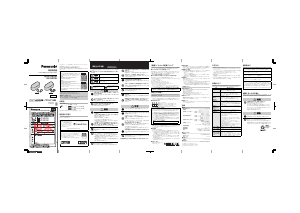説明書 パナソニック RZ-S50W ヘッドフォン