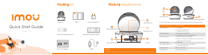 Handleiding Imou Ranger Pro Z IP camera