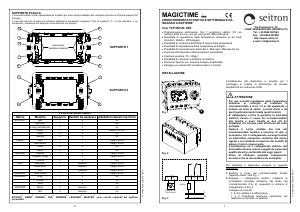 Manuale Seitron TCPIW0BI Termostato