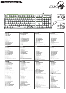 Manual Genius Scorpion K6 Tastatură
