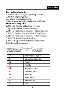 Vadovas Genius Scorpion K20 Klaviatūra